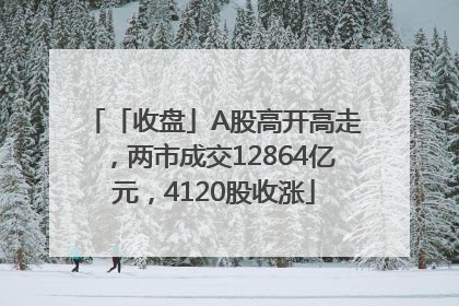 「收盘」A股高开高走，两市成交12864亿元，4120股收涨