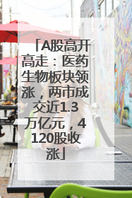 A股高开高走：医药生物板块领涨，两市成交近1.3万亿元，4120股收涨